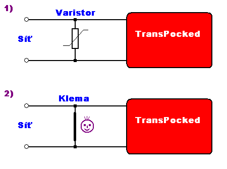 Kliknutm zavete toto okno